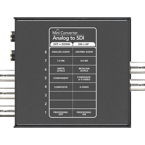 Mini Converter - Audio to SDI 2