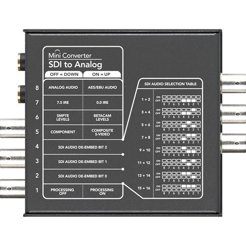 Mini Converter - SDI to Analog