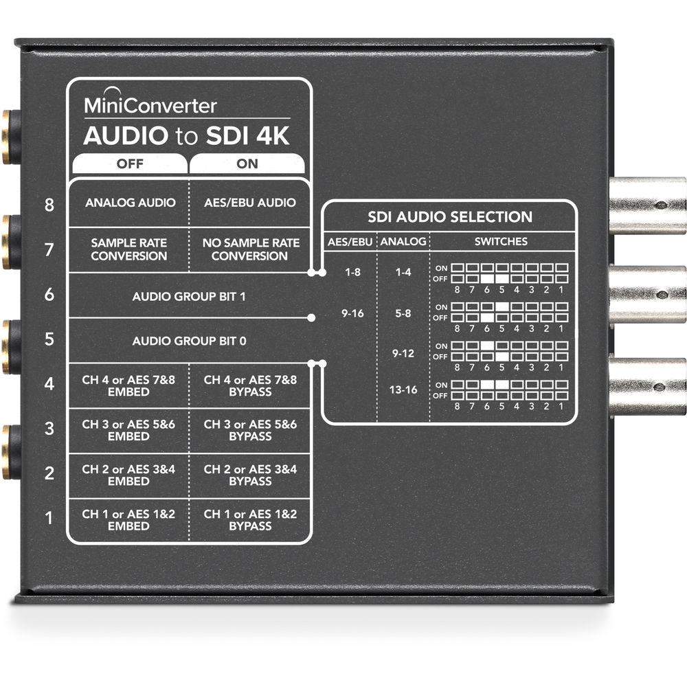 Mini Converter - Audio to SDI 4K