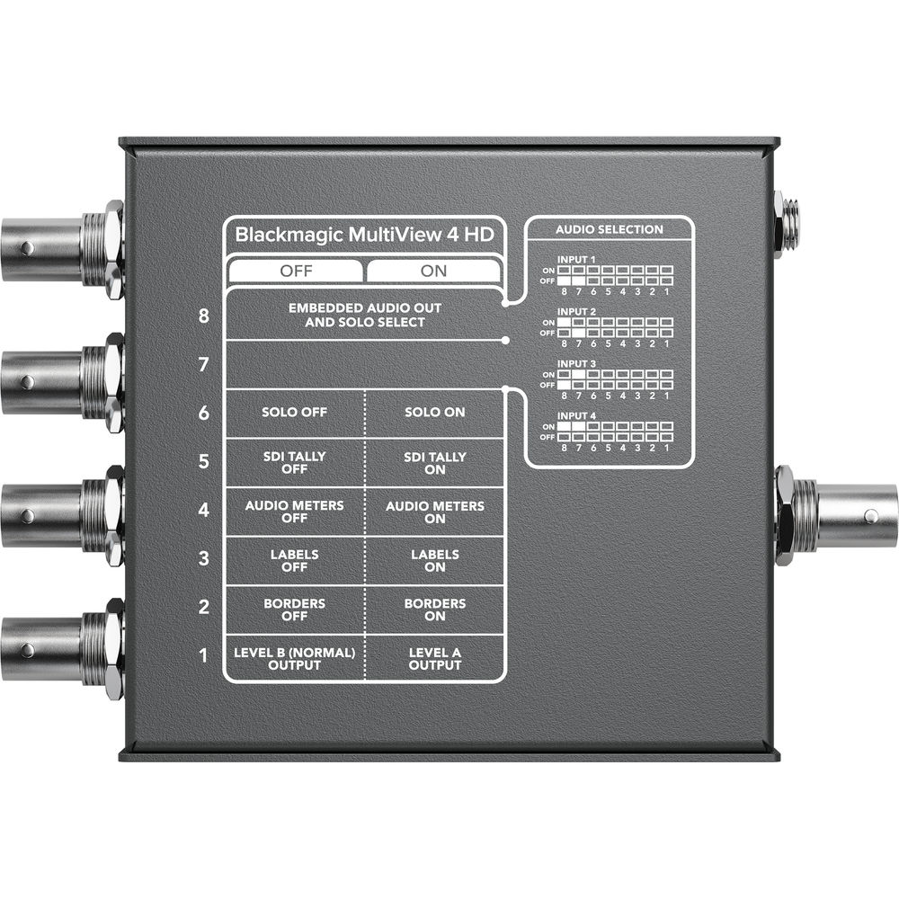 Blackmagic MultiView 4 HD